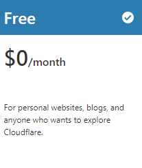 Cloudflare free plan card